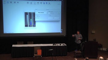 Loudspeaker and Room Measurement