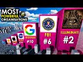 Most POWERFUL Organizations In The World/3d Data Comparison video