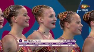 2015 European Games  Synchronized Swimming  Teams  Free Routine  Final