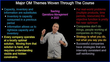 Teaching Operations Management 2022