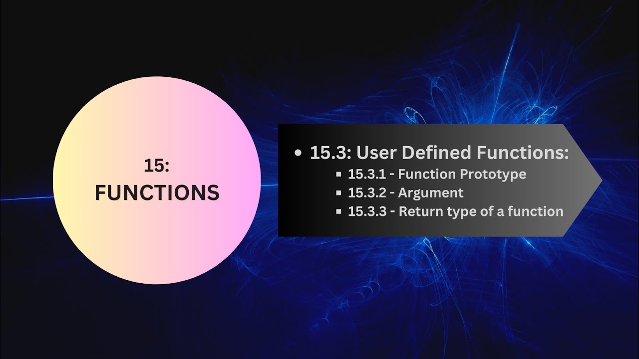 NIOS 330||Computer science||C++||userdefined functions||Arguments and ...