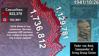 Map of How The Battle of Moscow Was Won