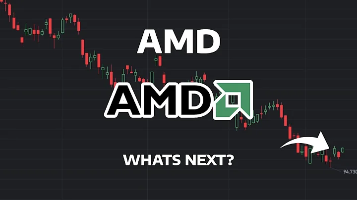 What's Next? - AMD Stock Price Prediction - AMD Stock Analysis | Advanced Micro Devices Stock