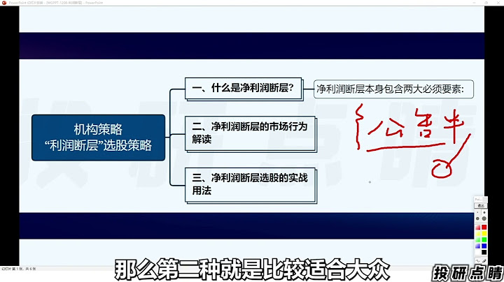 什麼是凈利潤斷層？凈利潤斷層的市場行為解讀，實戰選股用法！ - 天天要聞