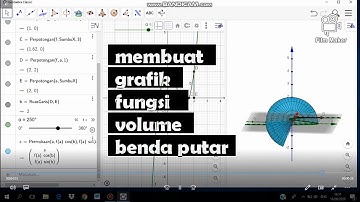 Membuat grafik fungsi volume benda putar menggunakan Geogebra #geogebratutorial #geogebra