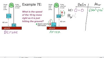 GRCC Physics 125 - Online Lecture - Example 7E