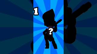 Bu hangi savaşçı??? #elprimo#amber#brawlstars#keşfet#brawlstarsgame#brawlstarsbea#bs#youtubeshorts