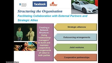 Strategy Implementation & Evaluation- Structure Pt 2
