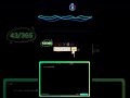 Day 43/365 – Ocean Wave Animation | Smooth Flow Motion with HTML CSS | Created by Prince Sisodiya