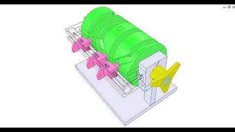“Only two among three” mechanism 1