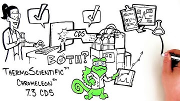 The New No-Compromise Chromeleon 7.3 CDS Solution