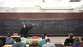 Statistica lInference 02212022