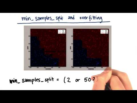 Min Samples Split - Intro to Machine Learning