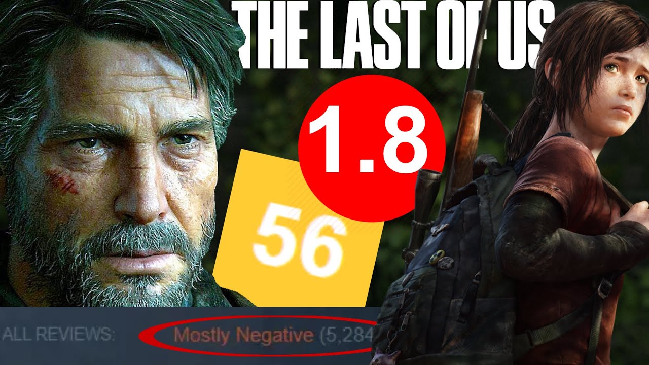 Naughty Dog Promises To Fix The Last Of Us Part 1 Issues On PC After Fan  Uproar - Gameranx