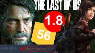 Sony &amp; Naughty Dog &quot;Apologize&quot; by Attacking Fans &amp; Blame Reviewers! The Last of Us on PC is Pathetic