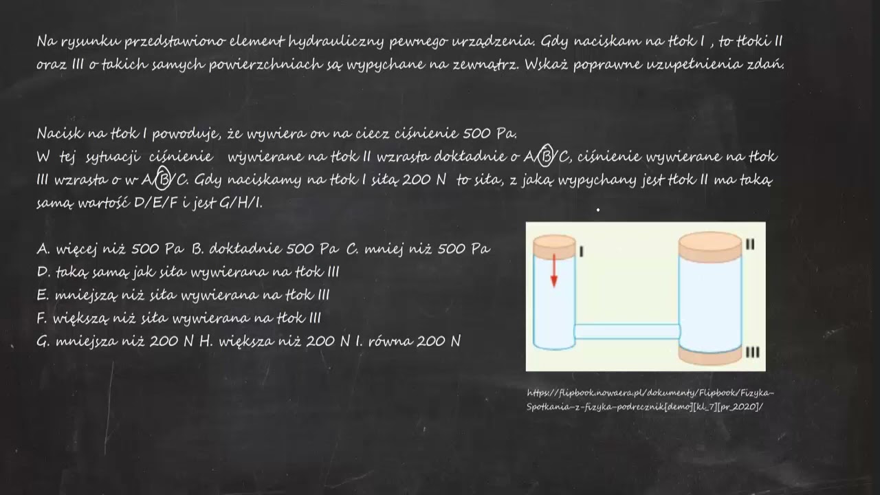 Na rysunku przedstawiono element hydrauliczny pewnego urządzenia. Gdy naciskam na tłok I , to tłoki