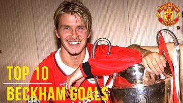 How many years did Beckham play for Manchester United?