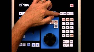 3play 4800 Interface