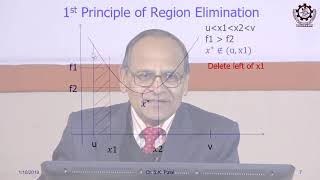 Lec 5: Single Variable Optimization(principles of region elimination, interval halving method-part1)