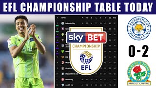 ENGLAND EFL CHAMPIONSHIP LEAGUE TABLE UPDATED TODAY | EFL CHAMPIONSHIP TABLE AND STANDING 2023/2024.
