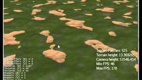 MonkeyHorizons update