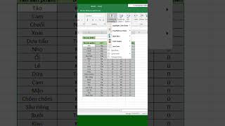 Cách tô màu dữ liệu cần tìm trong Excel