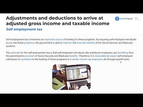 Self-Employment Retirement Accounts and Taxes [CPA Prep]