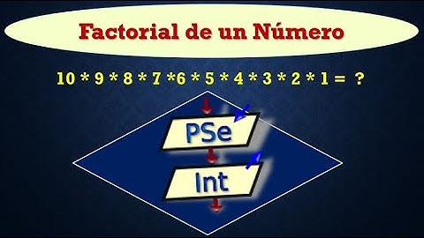Curso Programacion - Factorial de un numero en Pse Int