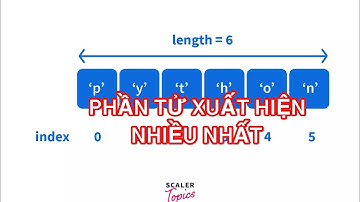 Python cơ bản - Cách dễ nhất đưa ra phần tử xuất hiện nhiều nhất trong mảng/List