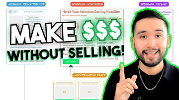 How to Create a HIGH CONVERTING Webinar Funnel (Step-by-Step)