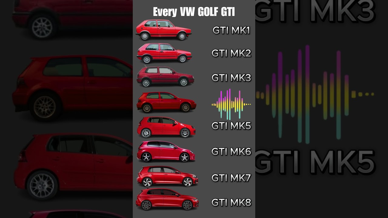 EVERY VW Volkswagen Golf GTI Generation Exhaust Sound #automobile #vw #gti @GridLane