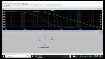 AC transfer function of RC lowpass filter with LTSpice