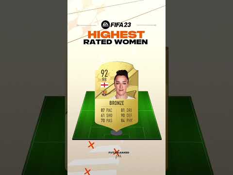 Fifa 23 Highest Rated Women Cards 😱🔥 #fifa23 - YouTube