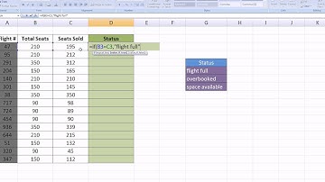 Excel Nested IF function