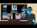 Middle of video