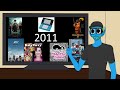 End of video