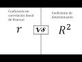 Correlación de pearson vs coeficiente de determinación