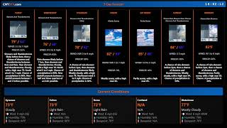 Onondaga County/Syracuse NY - LIVE Fire EMS Police Scanner