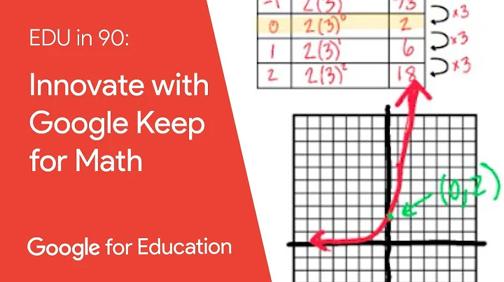 EDU in 90: Innovate with Google Keep for Math