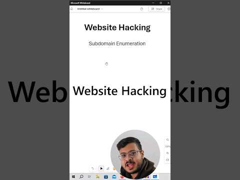 Subdomain Enumeration #cybersecurity