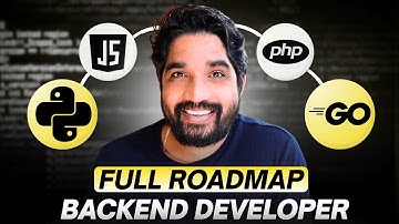 Want to Be a Backend Dev? This Roadmap Will Make You a Backend Pro in 9 Months🚀 | Hindi | Day 42/100