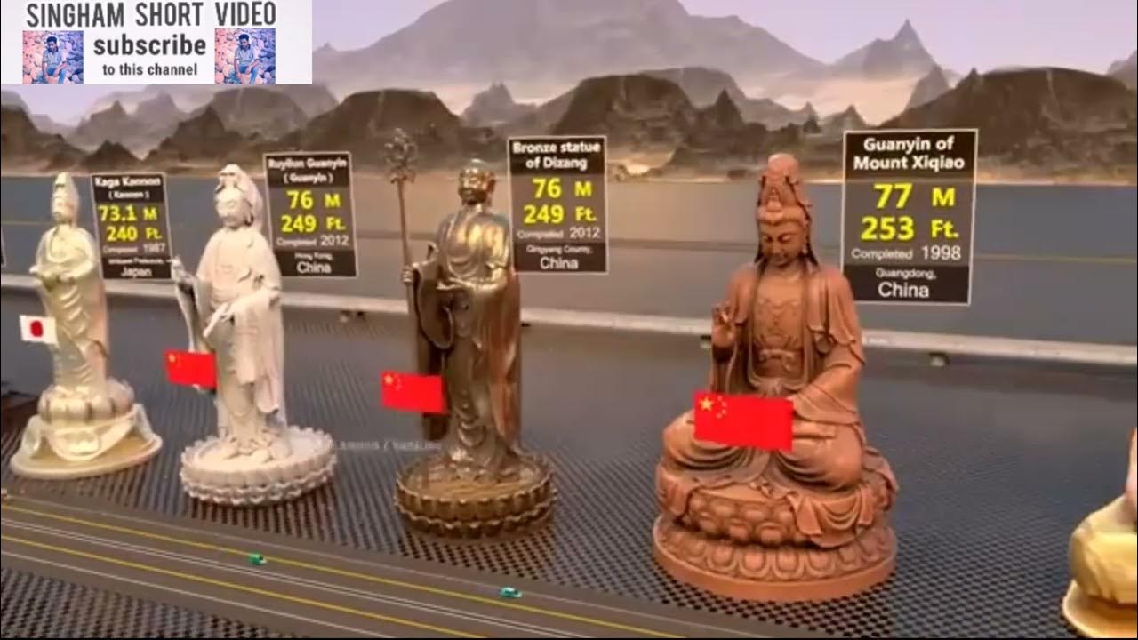 World tallest statues size comparison YouTube