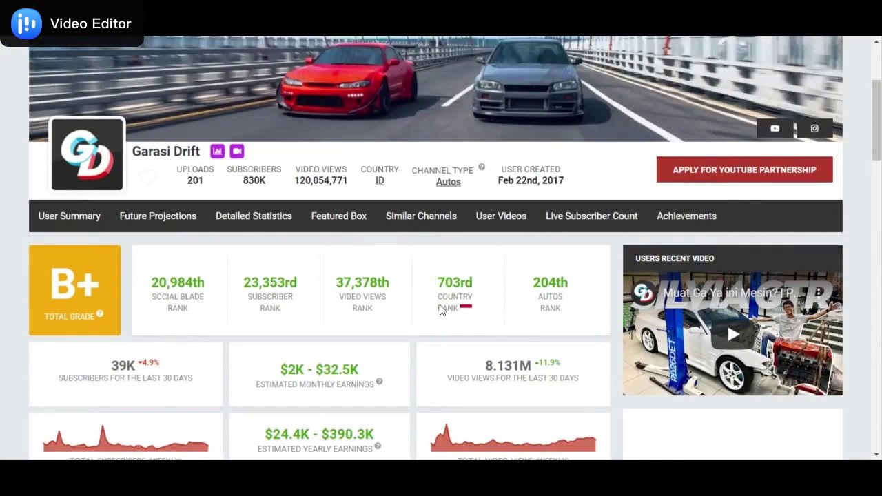 Menjelajahi Dunia Perkiraan Pendapatan AdSense: Panduan Lengkap dan Analisis Situs-Situs Terpopuler