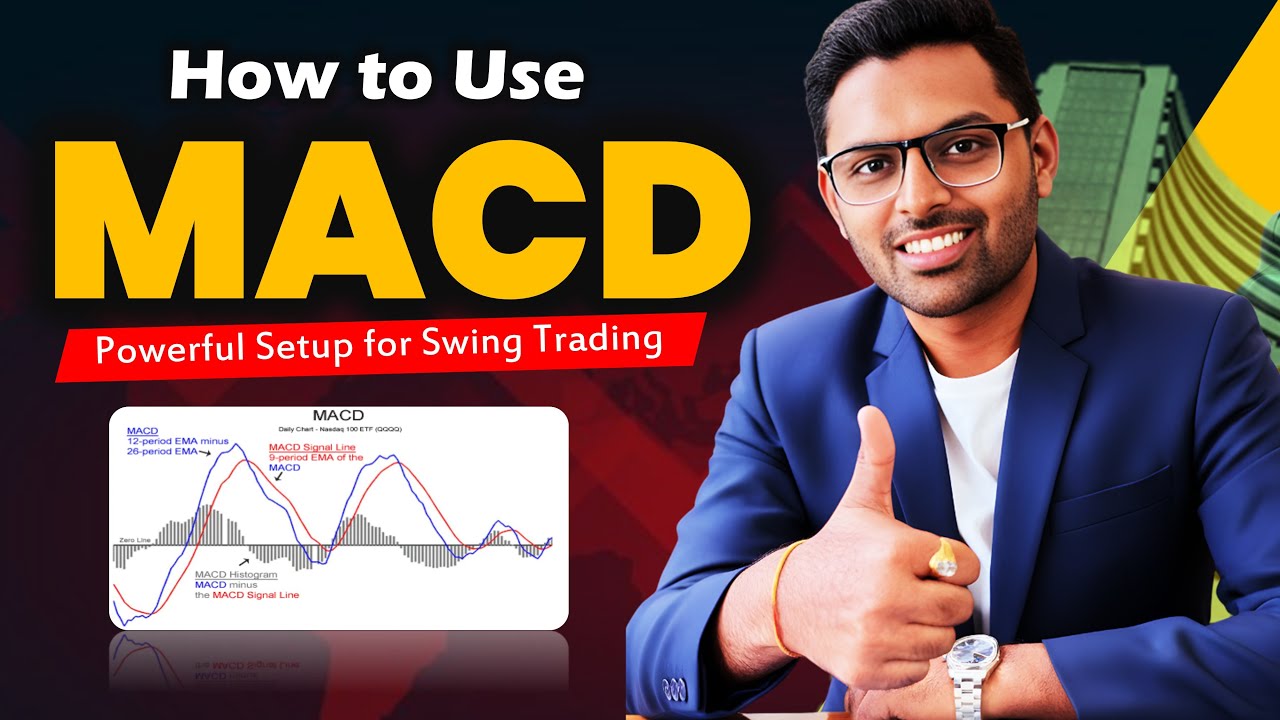 MACD Indicator Masterclass | Identify Trends & Reversals Like a Pro