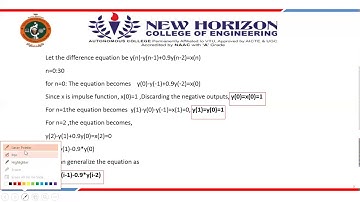 Impulse response using DSP processor