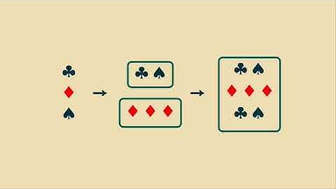 Up And Atom: The Reactophile’s Guide to Atomic Design, Hari Sriskantha - React London November 2017