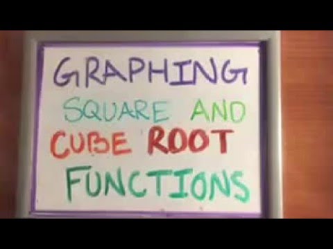 Graphing Cube Root Functions - Part 2