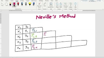 25- Numerical Analysis - Neville