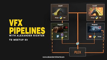 Visual Effects Pipelines | TD Meetup 03
