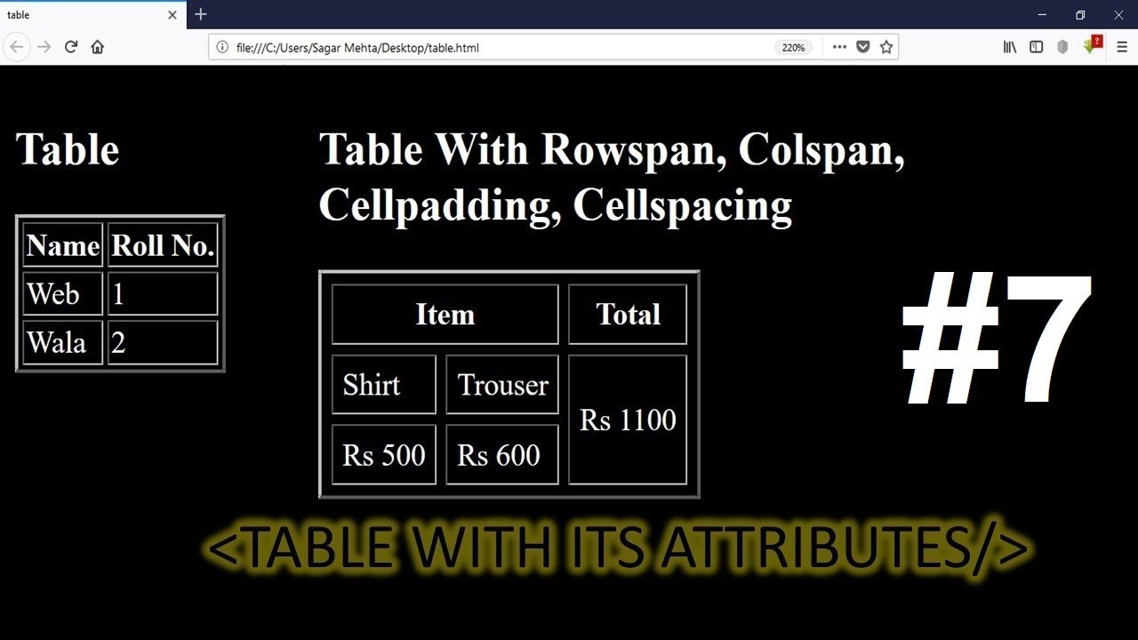 Table In Html,Cellpadding Vs Cellspacing[Hindi] YouTube